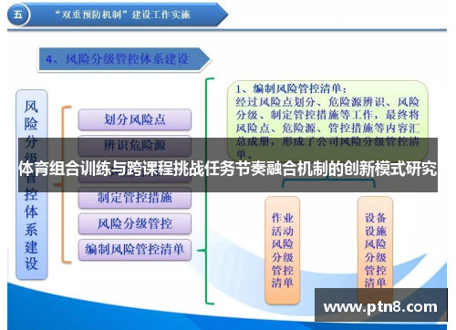 体育组合训练与跨课程挑战任务节奏融合机制的创新模式研究