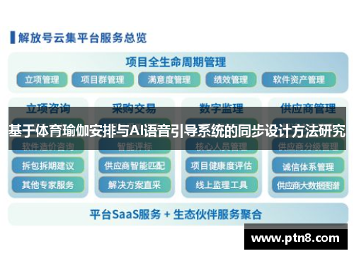基于体育瑜伽安排与AI语音引导系统的同步设计方法研究