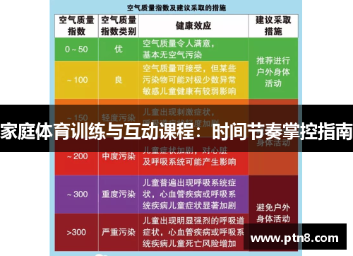 家庭体育训练与互动课程：时间节奏掌控指南